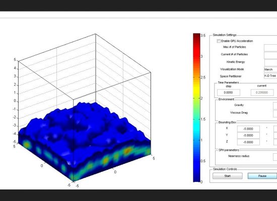 Desktop - realtime fluid simulation based on physics parameters