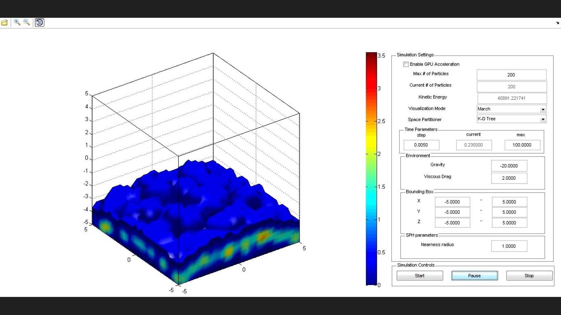 Desktop - realtime fluid simulation based on physics parameters